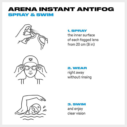 Antifog spray&swim