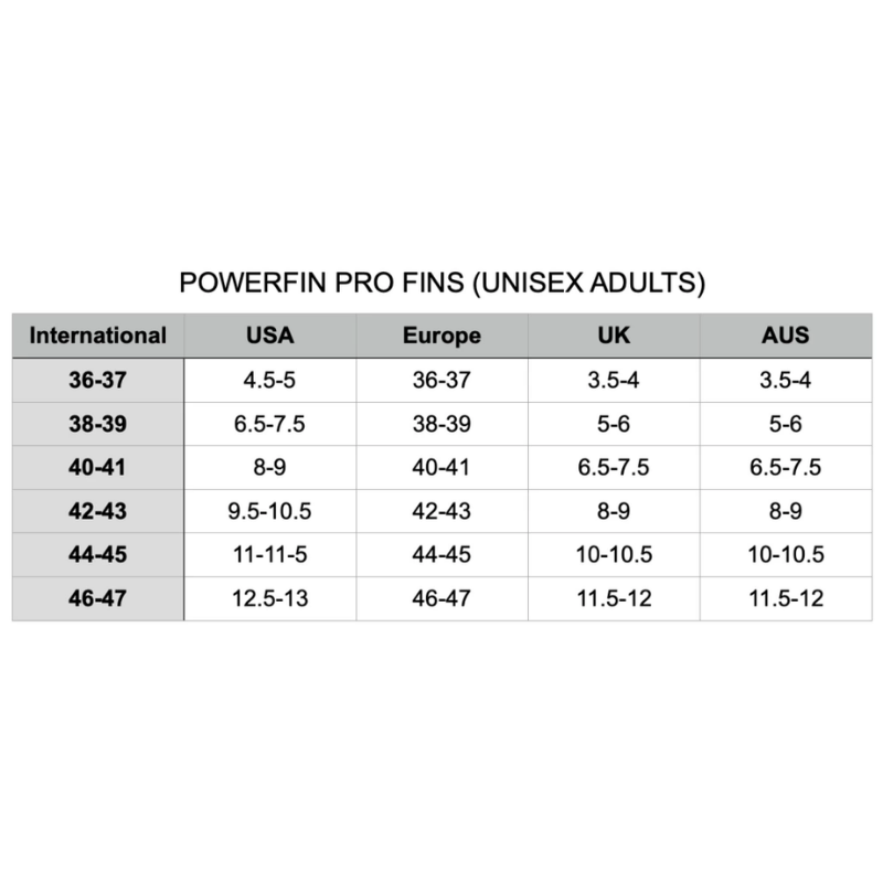 Powerfin pro ii