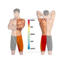 Powerskin primo jammer (Mens)