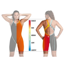 Powerskin primo sl ob (Women)