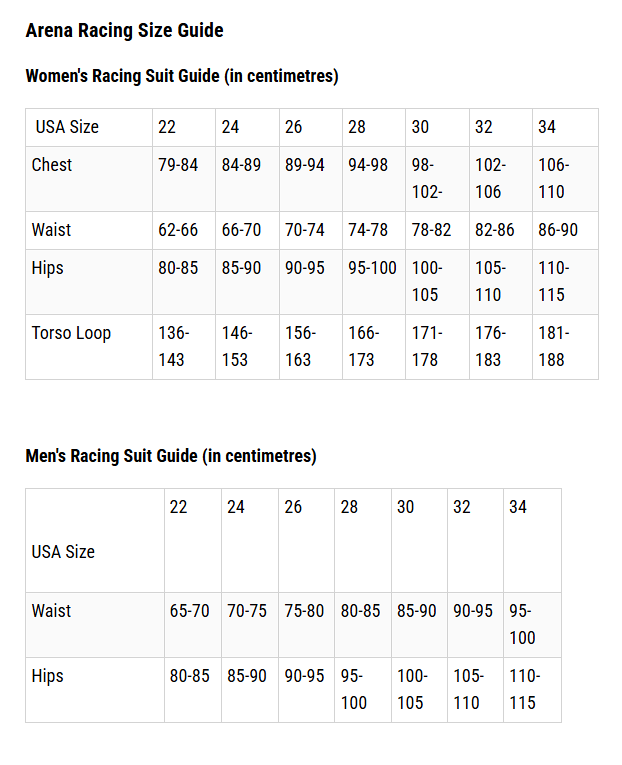 Powerskin primo jammer (Mens)