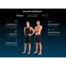 Powerskin veloce ob (Women)